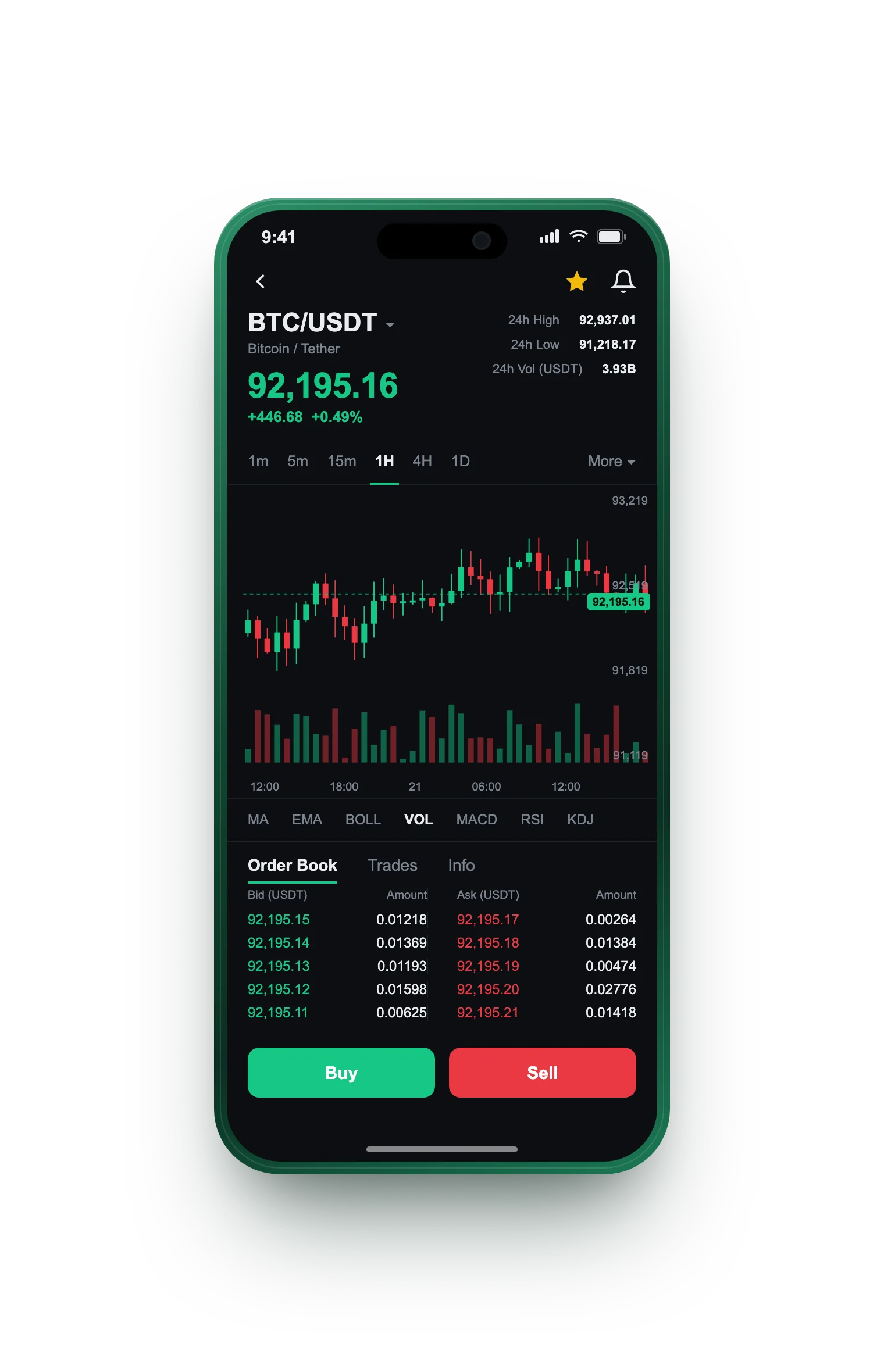 Clar Lichidarial — BTC/USDT live candlestick chart, order book and one-tap Buy/Sell on mobile